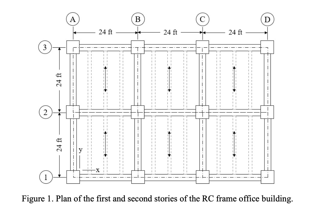 Solved Project Description: Figure 1 shows the plan of a | Chegg.com