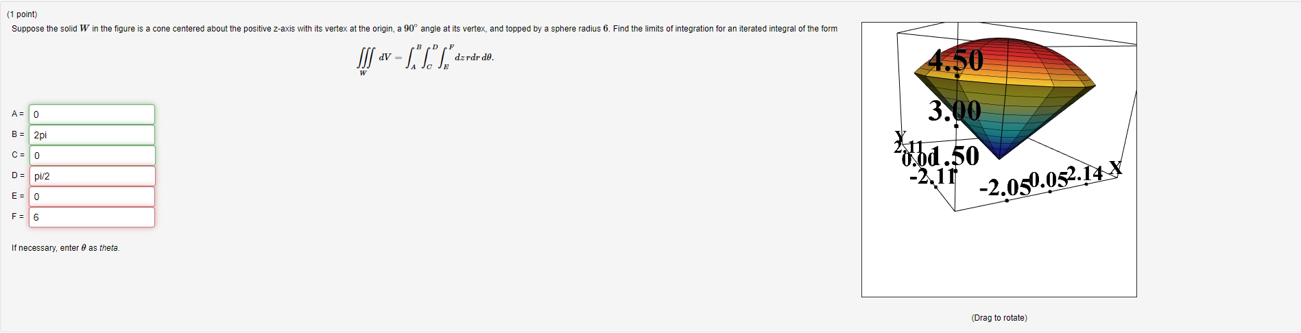 Suppose The Solid W In The Figure Is A Cone Centered Chegg Com