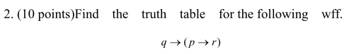 Solved 2. (10 points)Find the truth table for the following | Chegg.com
