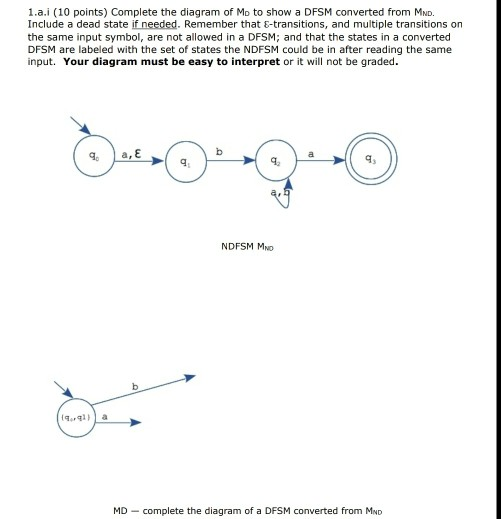 Solved 1.a.1 (10 points) Complete the diagram of Mo to show | Chegg.com