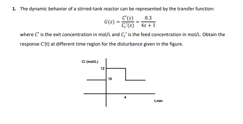 Solved 1. The dynamic behavior of a stirred-tank reactor can | Chegg.com
