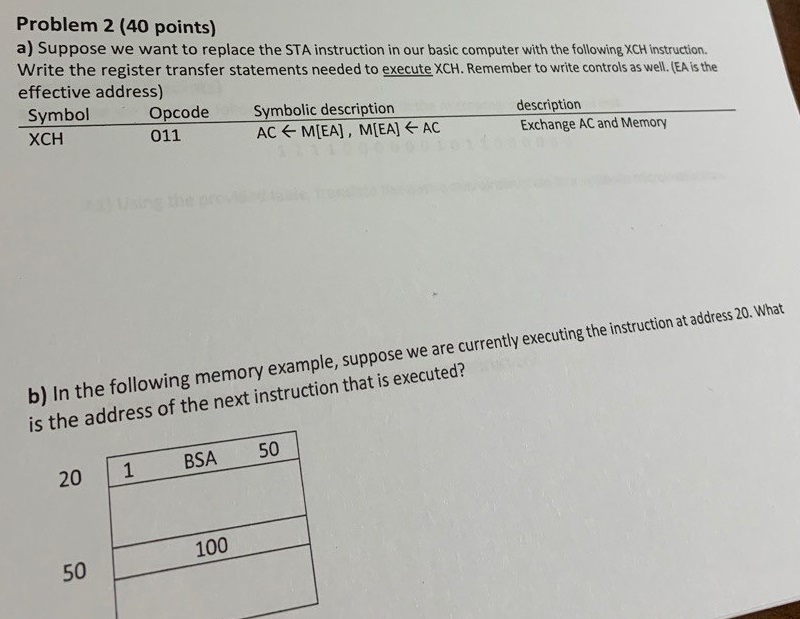 Solved Problem 2 (40 points) a) Suppose we want to replace | Chegg.com