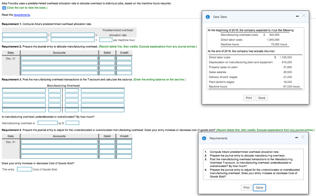 Solved Alba Foundry uses a predetermined overhead allocation | Chegg.com