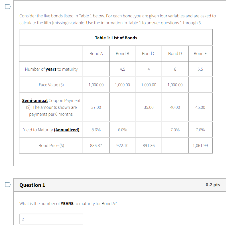 Solved Consider The Five Bonds Listed In Table 1 Below. For | Chegg.com