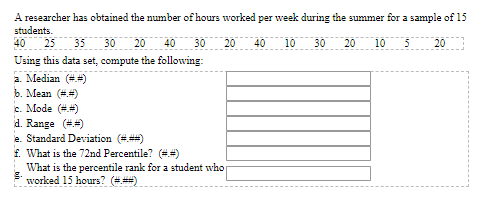 Solved A researcher has obtained the number of hours worked | Chegg.com