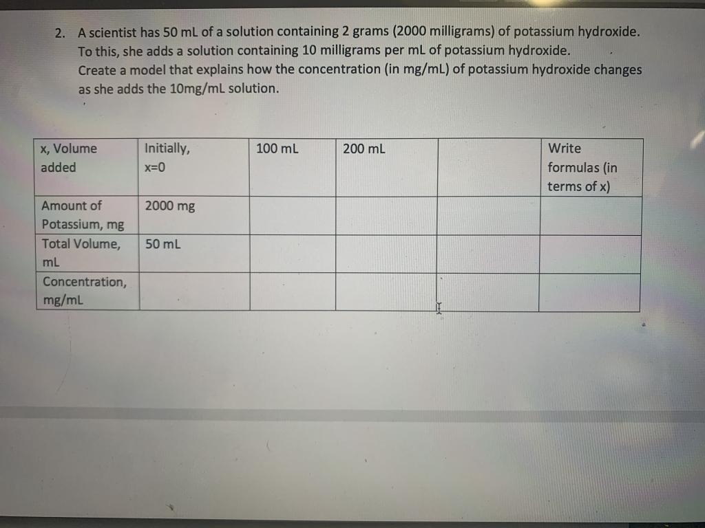Solved 2. A scientist has 50 mL of a solution containing 2 | Chegg.com