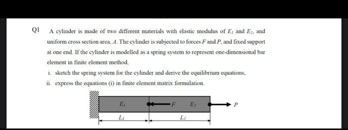 Q1 A cylinder is made of two different materials with elastic modulus of \( E_{1} \) and \( E_{2} \), and uniform cross secti