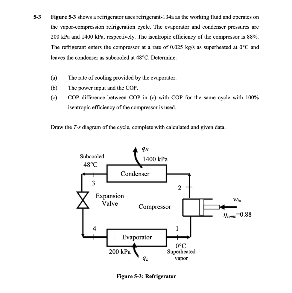 Solved THE ISENTROPIC OF THE COMPRESSOR CHANGE 88 TO 96.