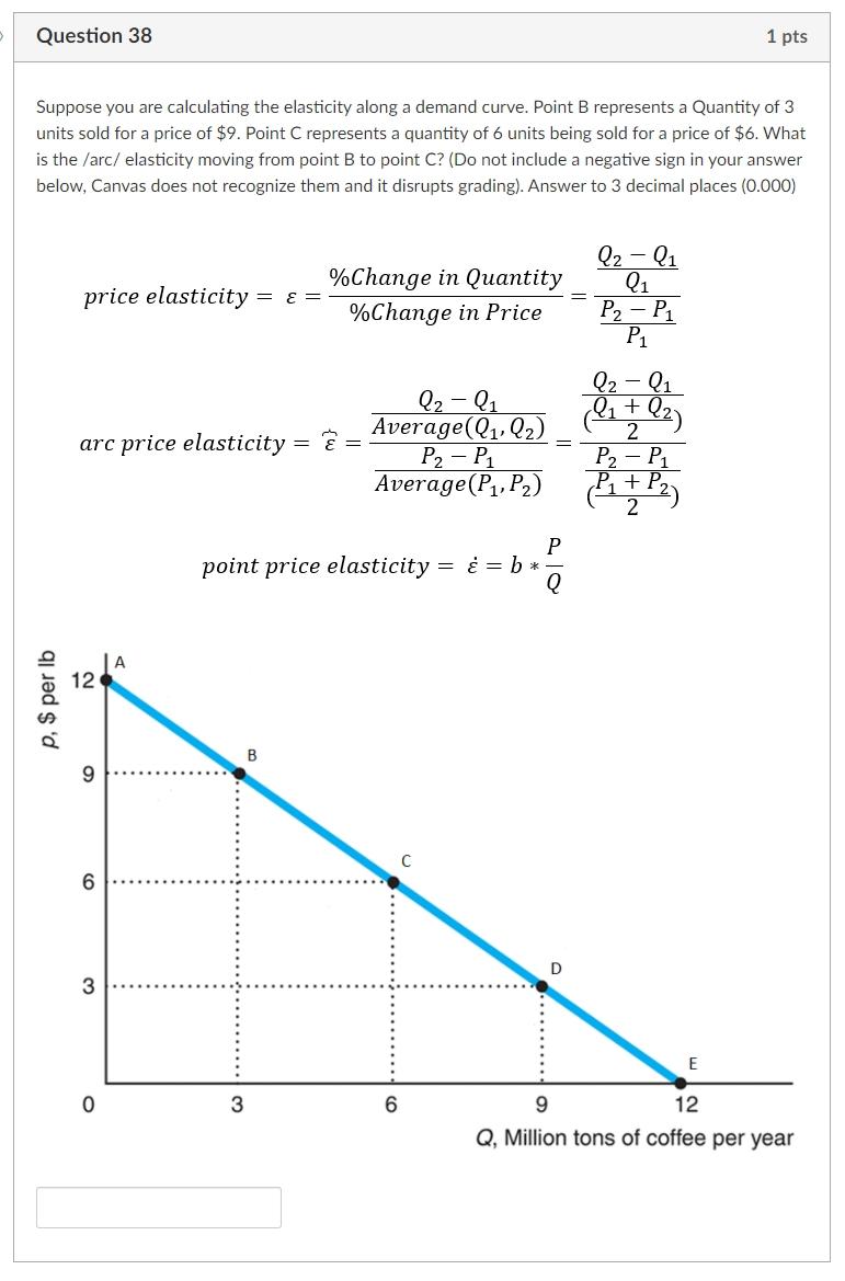 Solved Question 36 1 pts Consider the graph below. Based on | Chegg.com