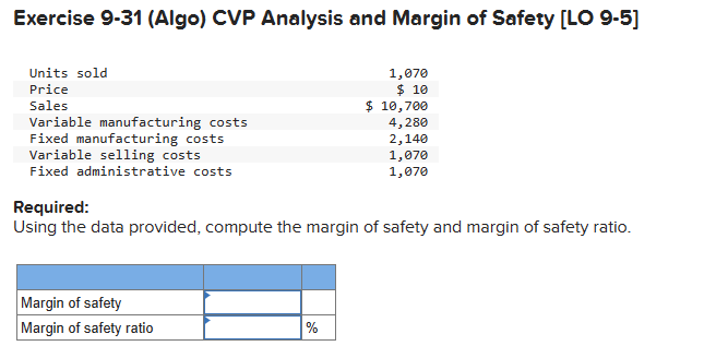 Solved Exercise 9-31 (Algo) CVP Analysis and Margin of | Chegg.com