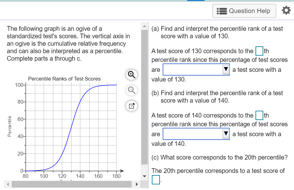 Solved 8 Question Help (a) Find and interpret the percentile