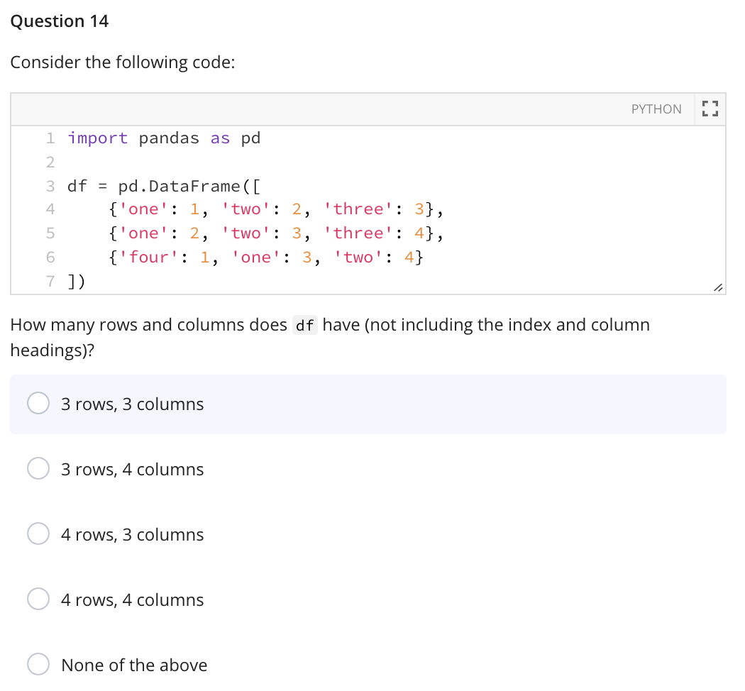 Sort Columns In Alphabetical Order Pandas