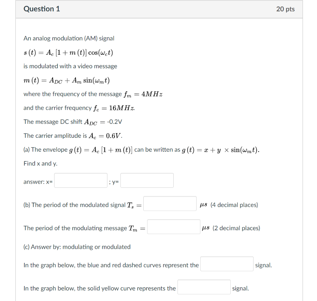 Solved Question 1 20 pts An analog modulation (AM) signal S | Chegg.com