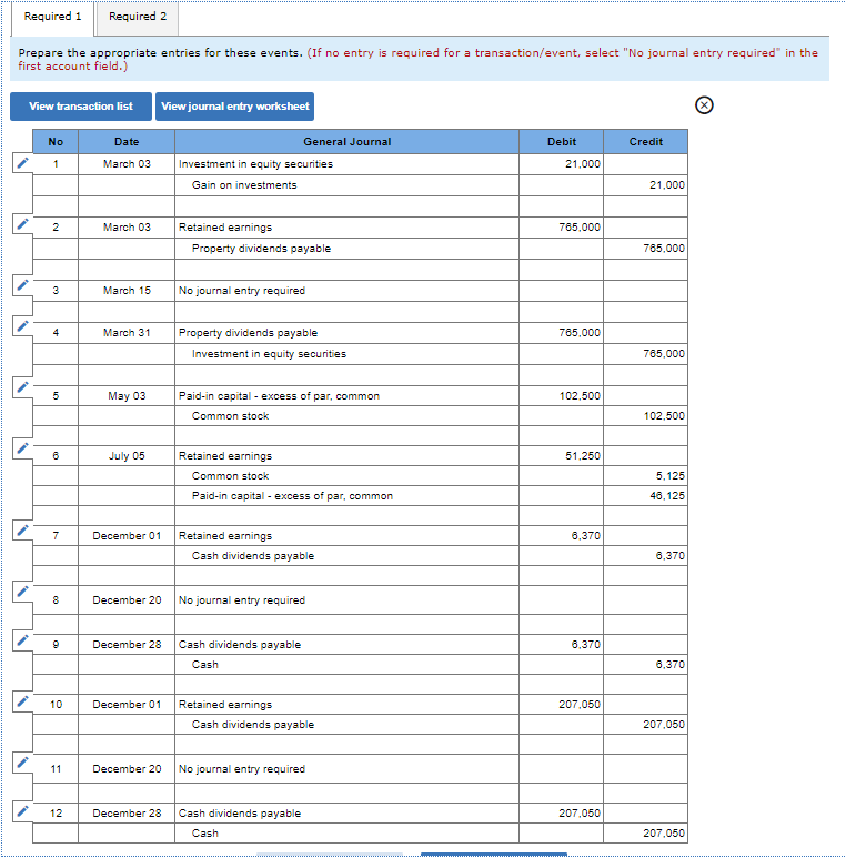 Solved The balance sheet of Consolidated Paper, Inc.,