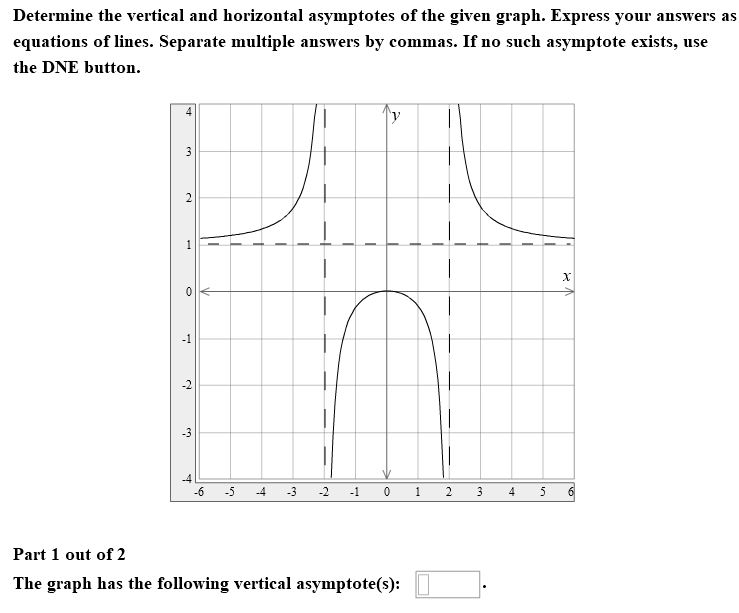 Solved Determine The Vertical And Horizontal Asymptotes O