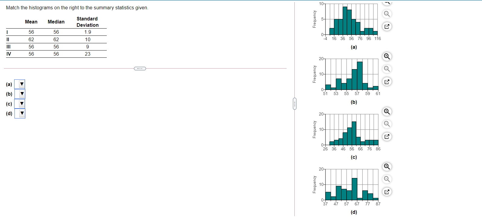 Solved 10- Match the histograms on the right to the summary | Chegg.com