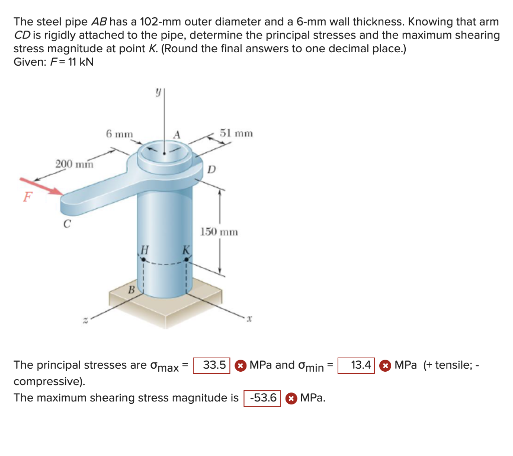 solved-the-steel-pipe-ab-has-a-102-mm-outer-diameter-and-a-chegg