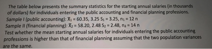 Solved The table below presents the summary statistics for | Chegg.com
