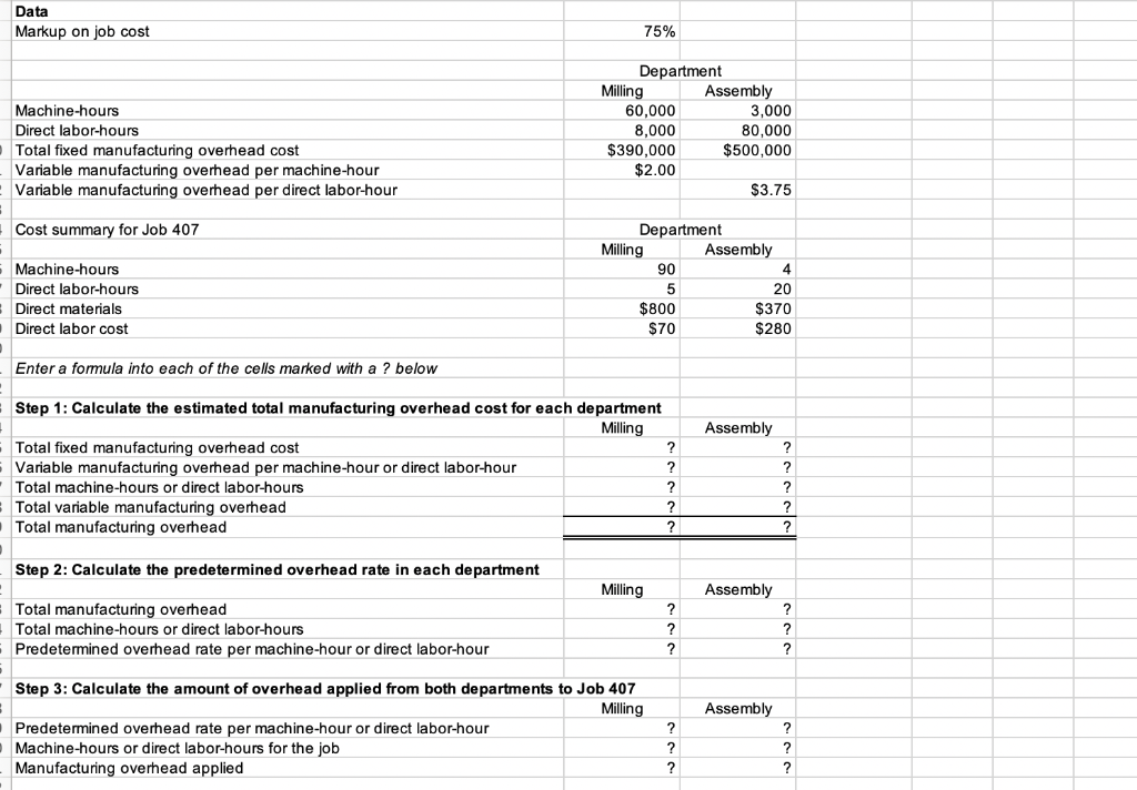 Solved Data Markup on job cost 75% Milling Machine-hours | Chegg.com