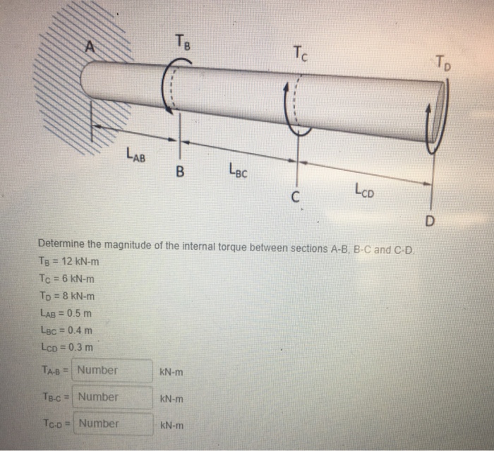 Solved LAB BC LCD Determine the magnitude of the internal | Chegg.com