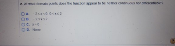 Solved The figure below shows the graph of a function over | Chegg.com