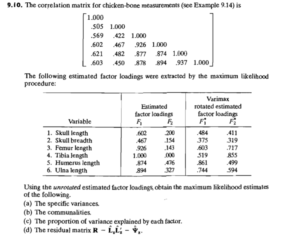 Solved 9.10. The correlation matrix for chicken-bone | Chegg.com