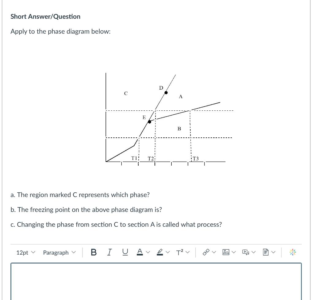 Solved Short Answer/Question Apply To The Phase Diagram | Chegg.com