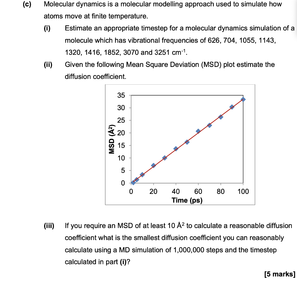 c) Molecular dynamics is a molecular modelling | Chegg.com