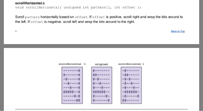 Solved Hello can you please help me writing a C function | Chegg.com