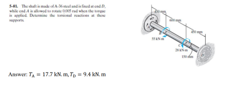 Solved 5-81. The shaft is made of A-36 steel and is fixed at | Chegg.com