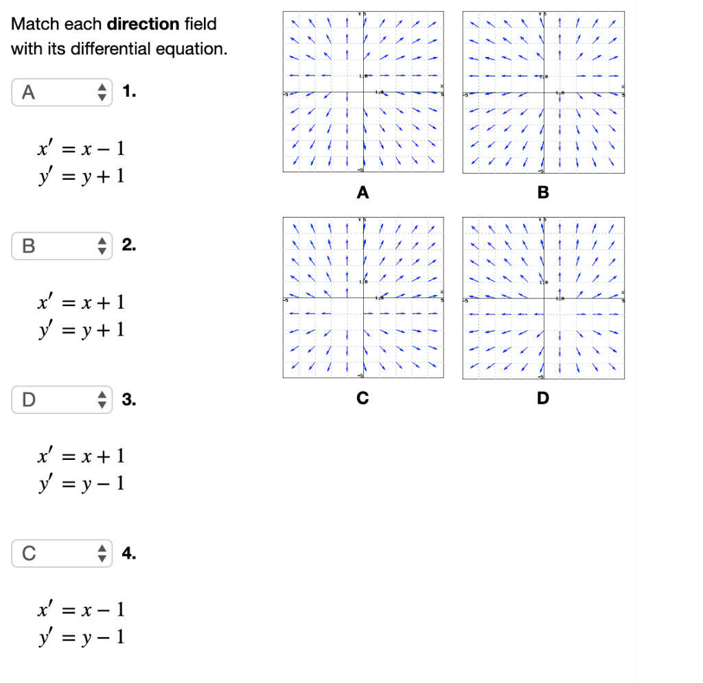 Solved Match each direction field with its differential