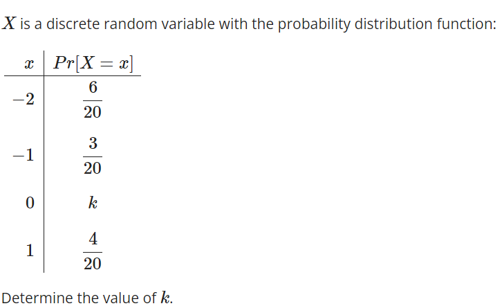 Solved X Is A Discrete Random Variable With The Probability | Chegg.com