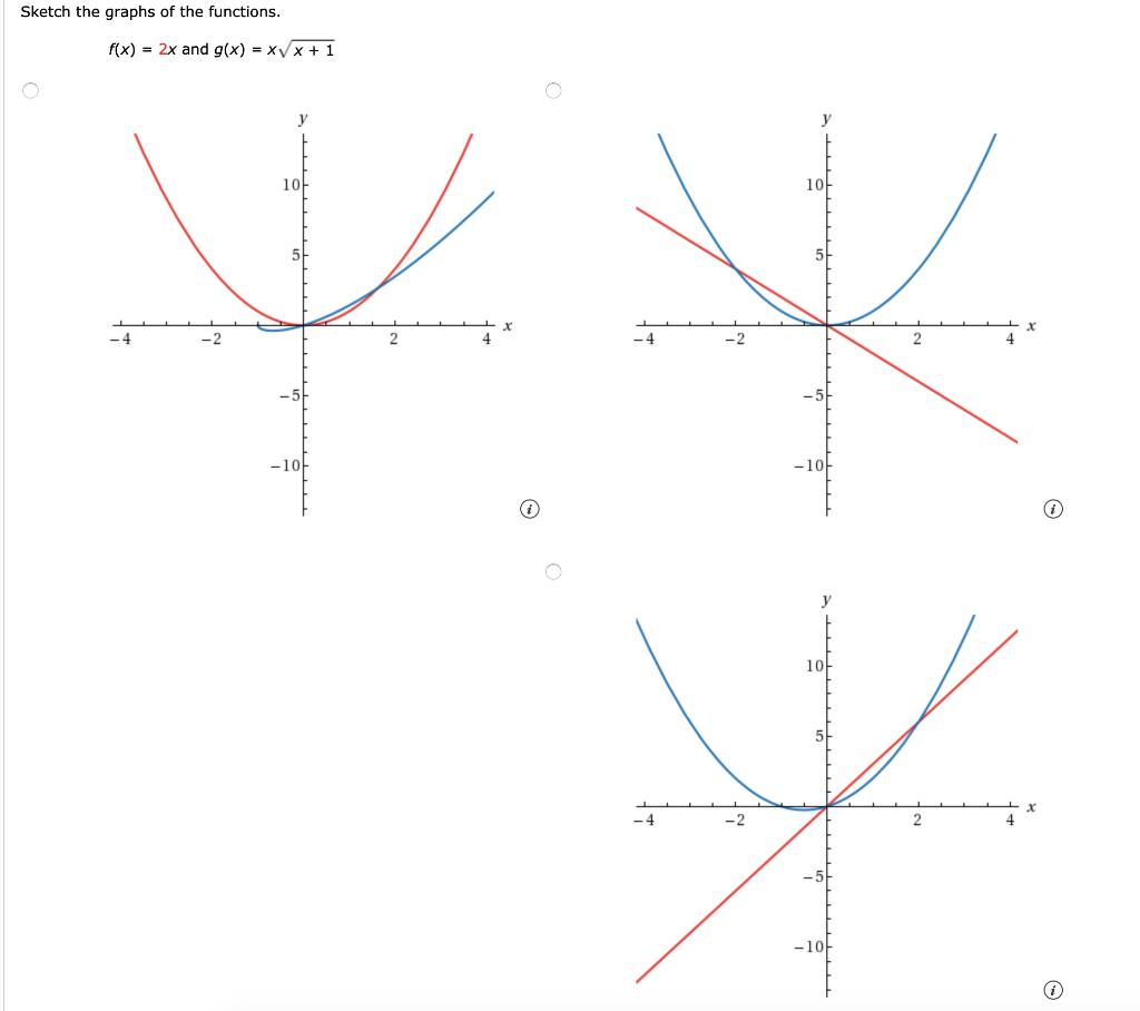 Solved Sketch The Graphs Of The Functions F X 2x And