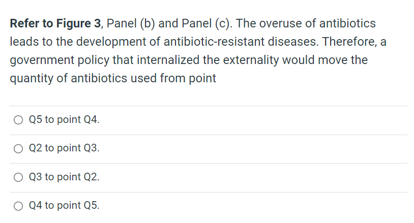 Solved Figure 3 Refer to Figure 3, Panel (b) and Panel (c). | Chegg.com