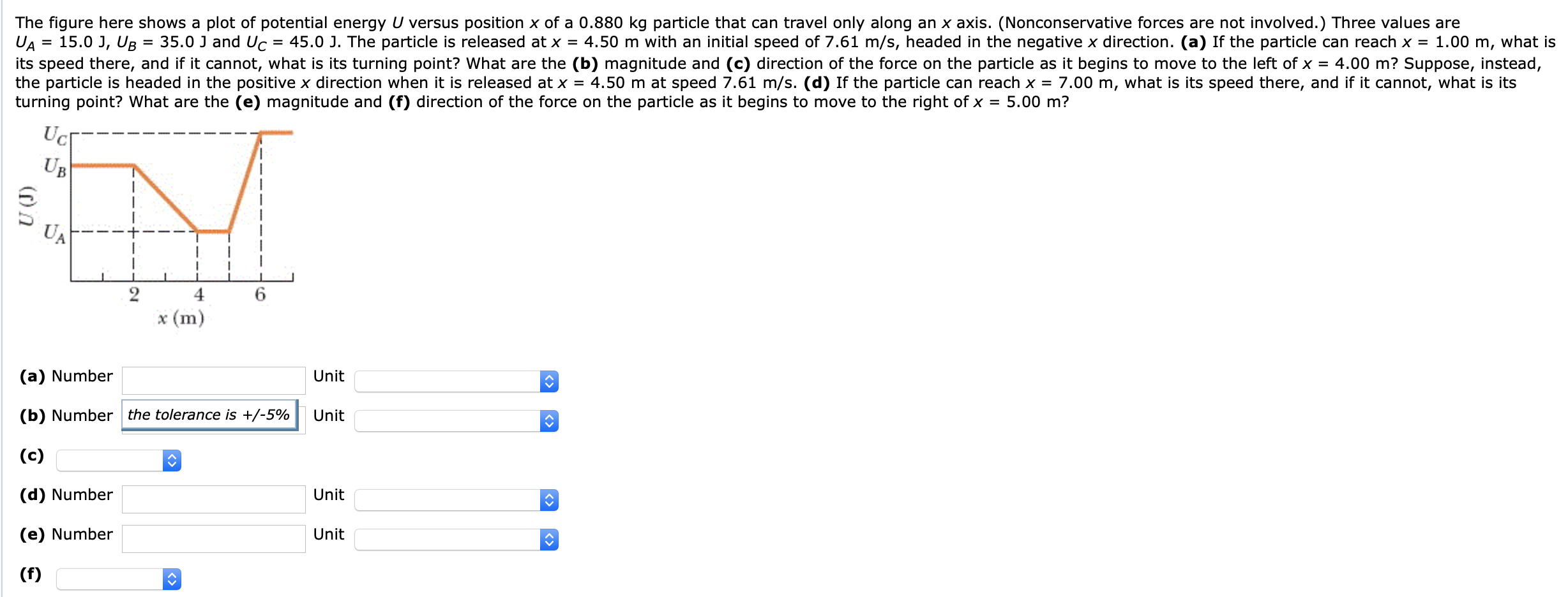 Solved The figure shows a plot of potential energy U versus | Chegg.com