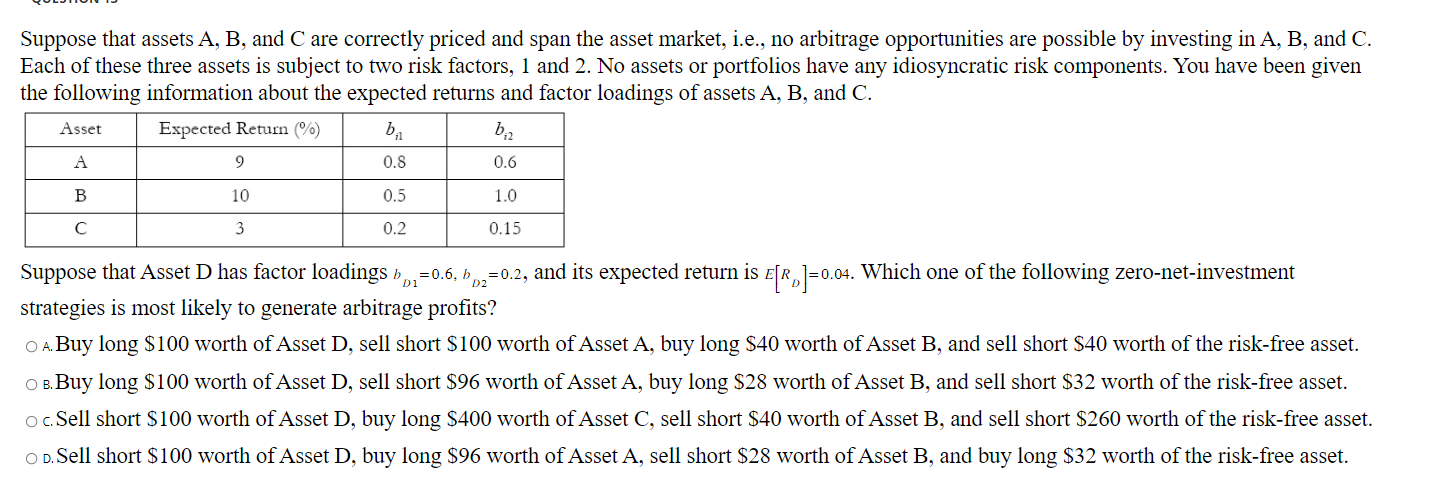 Solved Suppose That Assets A, B, And C Are Correctly Priced | Chegg.com