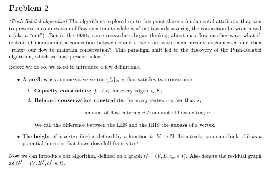 Solved (Push-Relabel algorithm) The algorithms explored up | Chegg.com