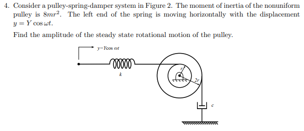 Solved 4. Consider a pulley-spring-damper system in Figure | Chegg.com