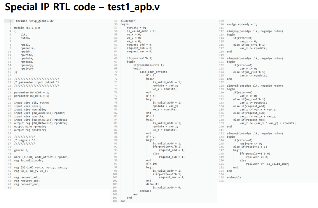 SIMP IP design example 1. Design SIMD IP by modifying | Chegg.com