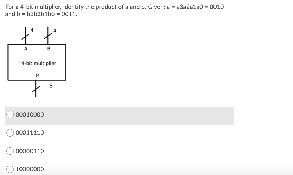 solved-for-a-4-bit-multiplier-identify-the-product-of-a-and-chegg