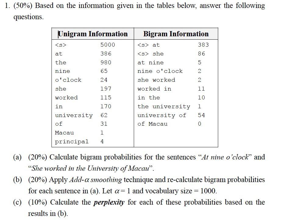 1. (50%) Based on the information given in the tables | Chegg.com