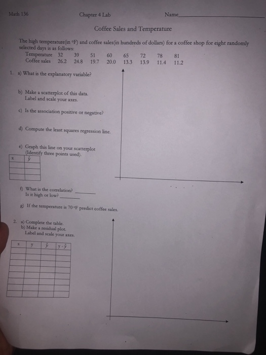 Solved Name Math 136 Chapter 4 Lab Coffee Sales and | Chegg.com