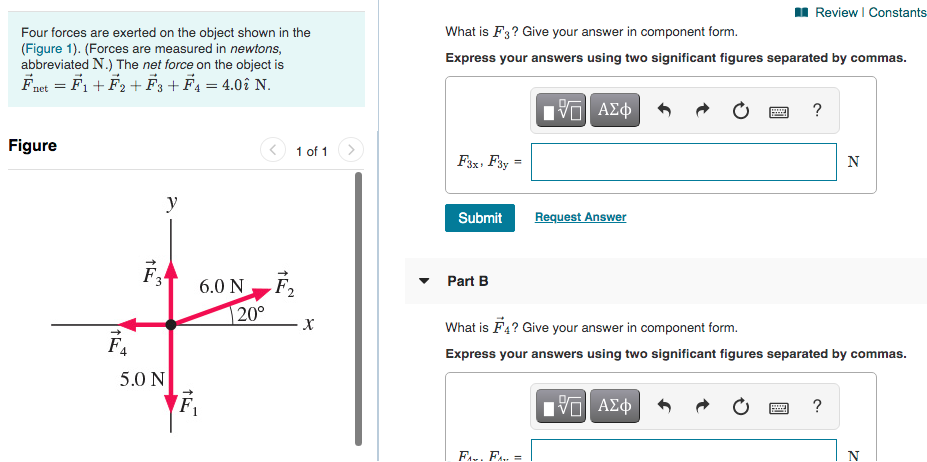Solved Four forces are exerted on the object shown in the | Chegg.com