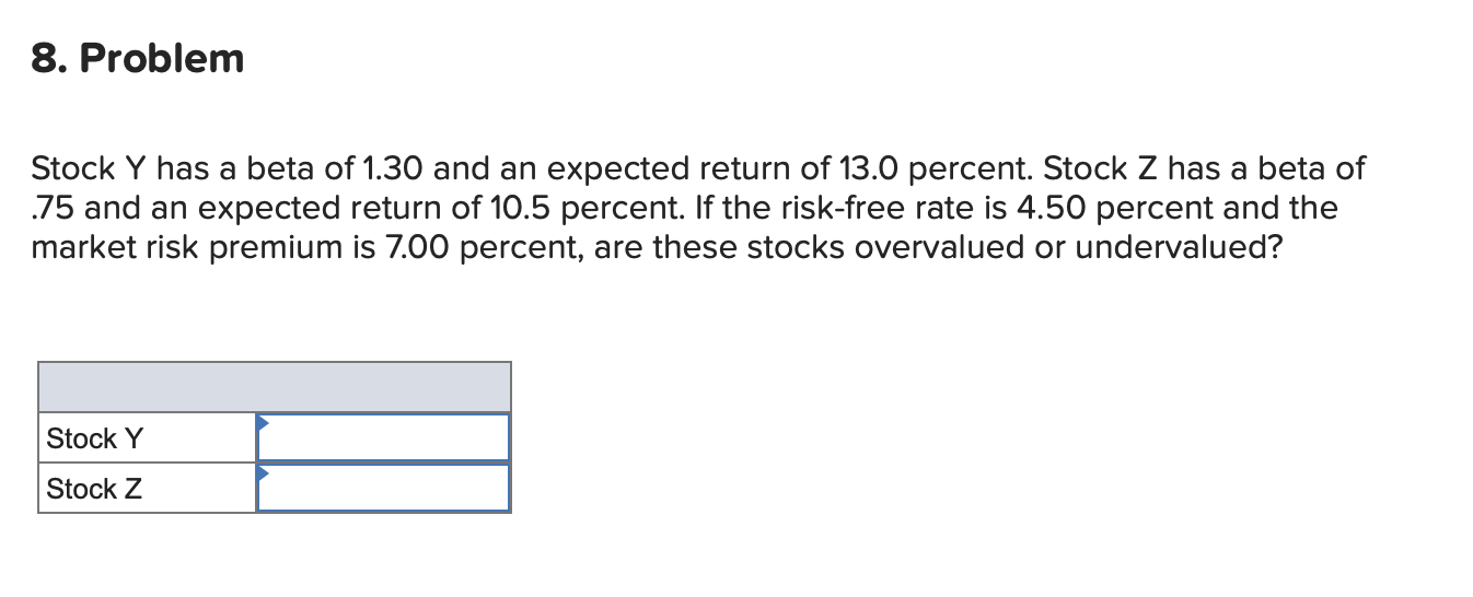 Solved 8. Problem Stock Y has a beta of 1.30 and an expected