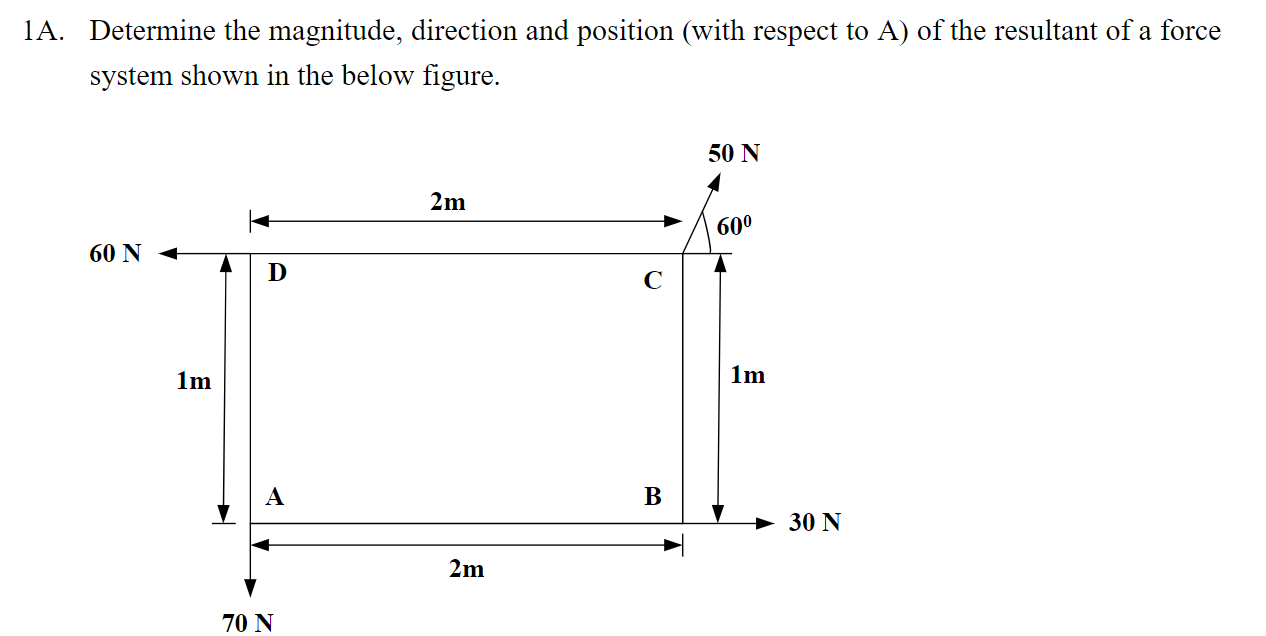 Solved 1A. Determine the magnitude, direction and position | Chegg.com
