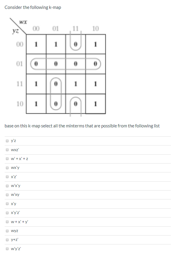 Solved Consider the following Truth table x y z w f 00 0 0 0 | Chegg.com