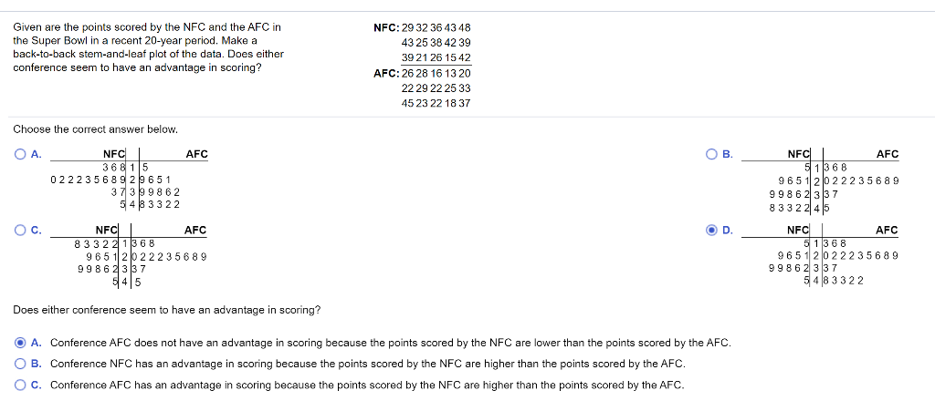 The pendulum has swung': CBS Sports broadcaster says AFC has overtaken NFC  as must-see conference