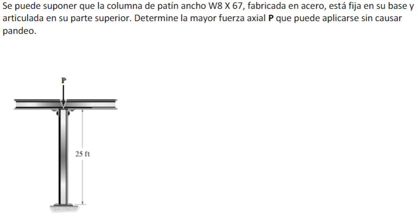 Solved Se puede suponer que la columna de patín ancho W8 X | Chegg.com