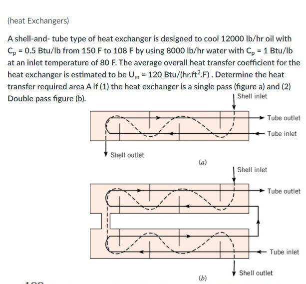 Solved (heat Exchangers) A shell-and-tube type of heat | Chegg.com