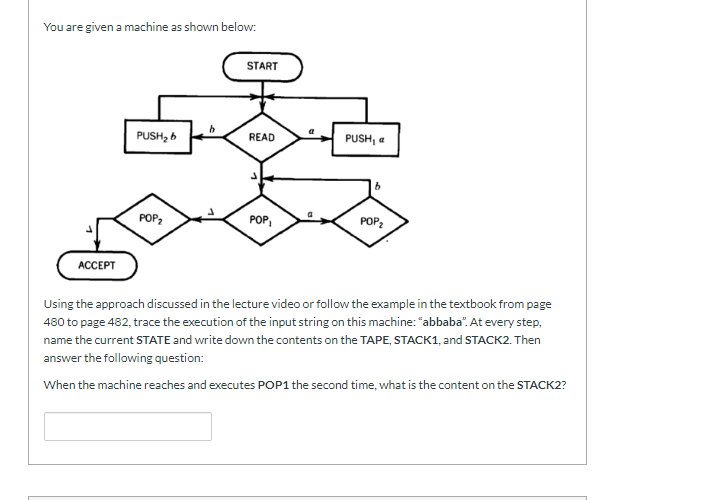Solved You are given a machine as shown below: START PUSH | Chegg.com
